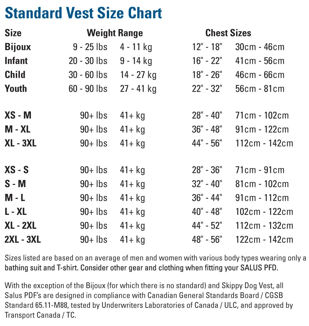 Eddy-Flex PFD
