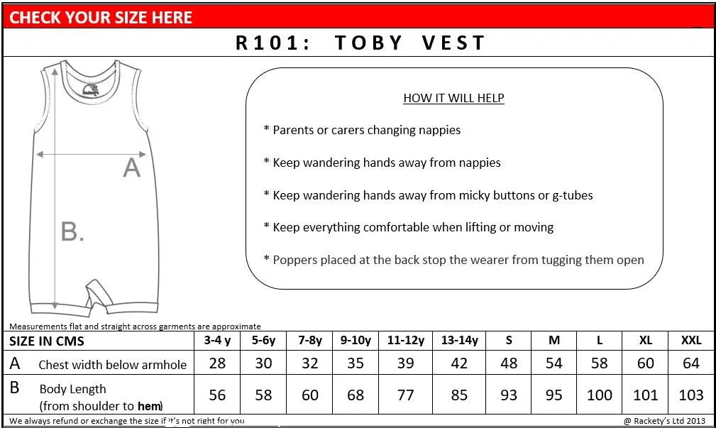 R101 Thermal Toby Peg Tube Access